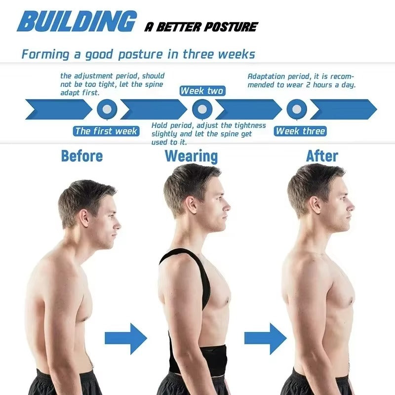 Posture Corrector Belt